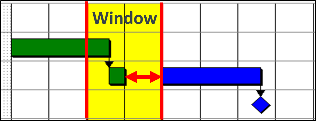 Time_Slice_Window_Analysis.png